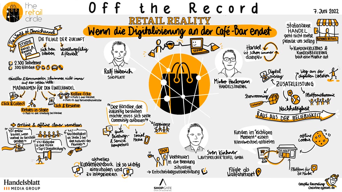 Off the record: Retail Reality – Wenn die Digitalisierung an der Cafè-Bar endet